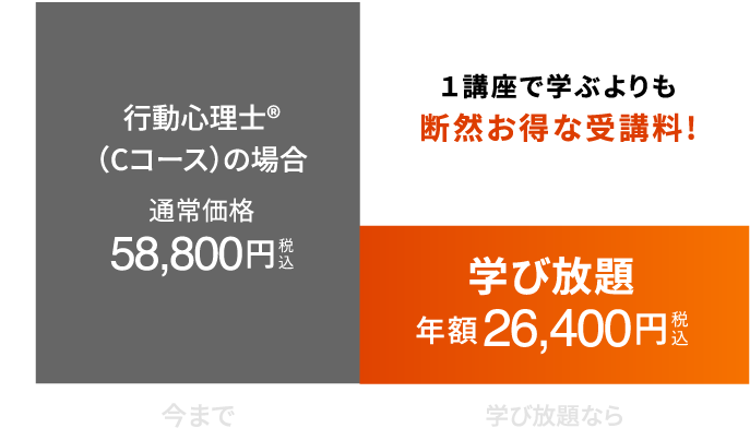 学び放題プランと今までのプランの比較