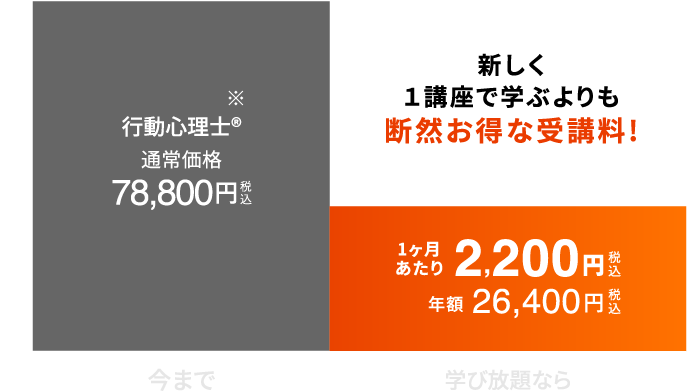 学び放題プランと今までのプランの比較